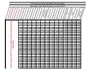 CTrain 201 June 8-9 schedule - Calgary Transit