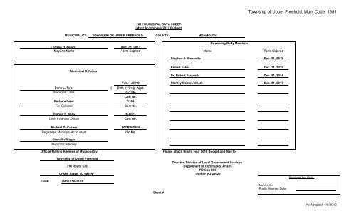 2012 Copy of Budget - Upper Freehold Township