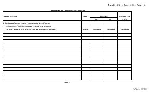 2012 Copy of Budget - Upper Freehold Township