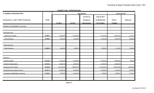 2012 Copy of Budget - Upper Freehold Township