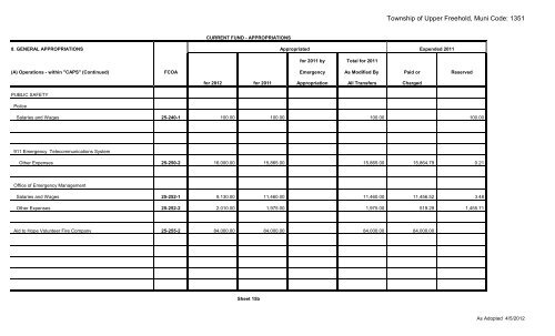 2012 Copy of Budget - Upper Freehold Township