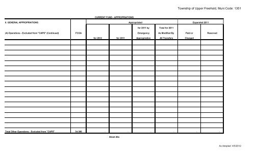 2012 Copy of Budget - Upper Freehold Township