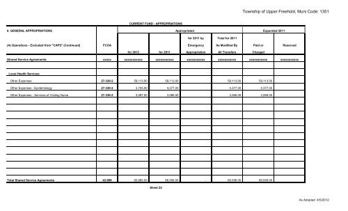 2012 Copy of Budget - Upper Freehold Township