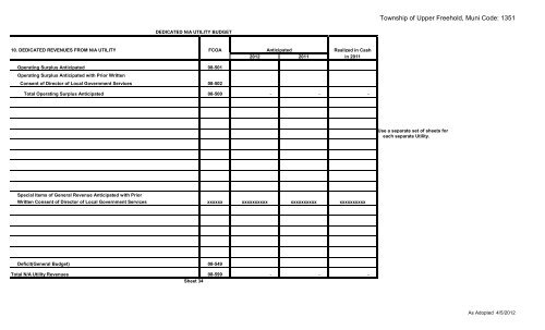 2012 Copy of Budget - Upper Freehold Township