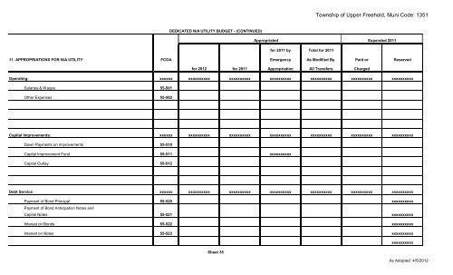 2012 Copy of Budget - Upper Freehold Township