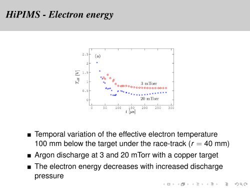 Langmuir probe study of the plasma parameters in the HiPIMS ...