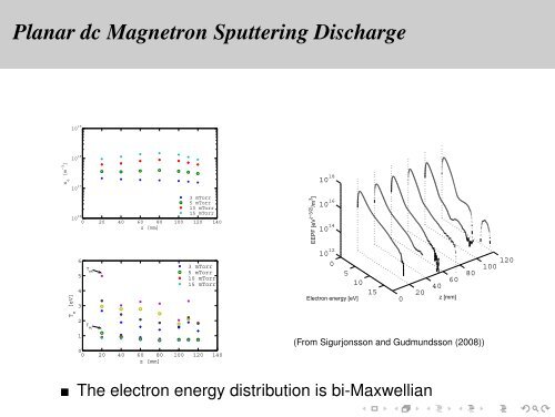 Langmuir probe study of the plasma parameters in the HiPIMS ...