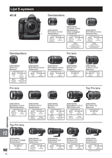 1 - Olympus