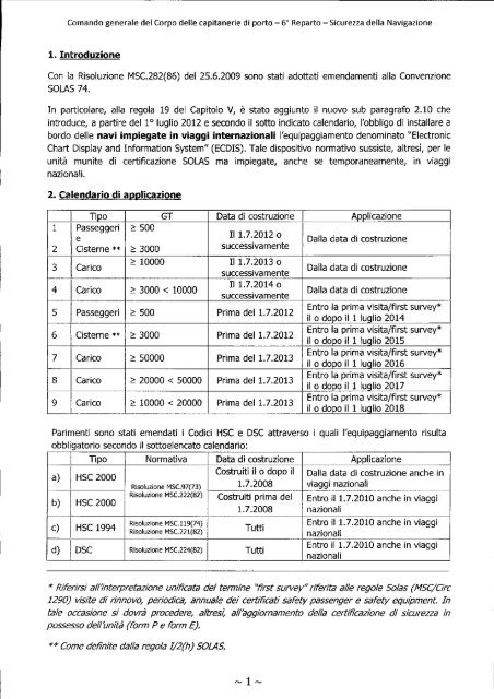 ECDIS - Guardia Costiera