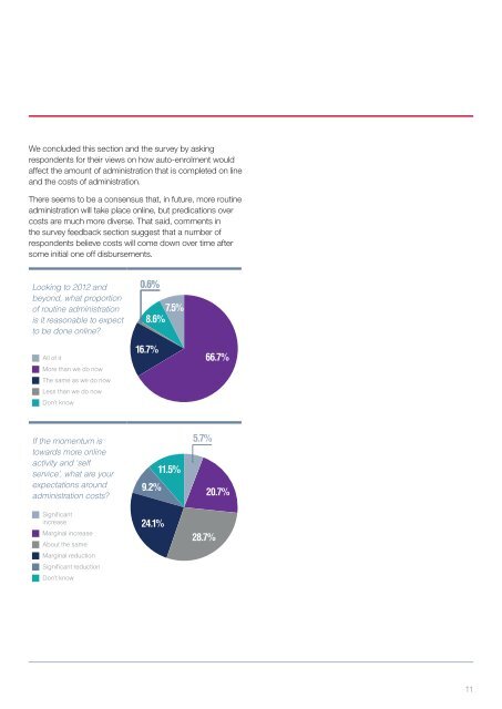 The relationship between pension scheme administration and ...