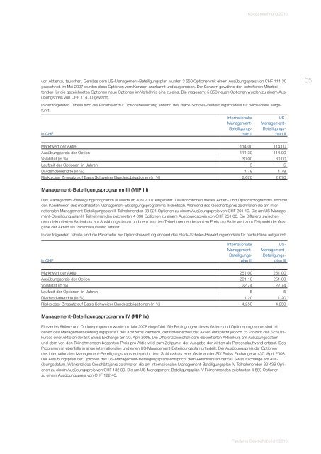 GeschÃ¤ftsbericht 2010 - Panalpina