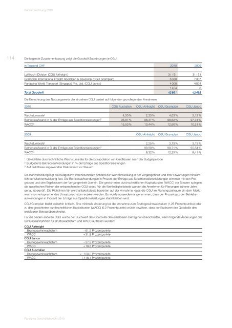 GeschÃ¤ftsbericht 2010 - Panalpina