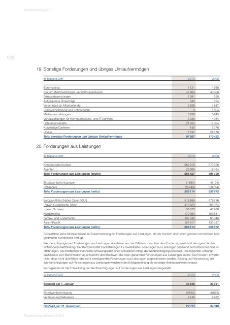 GeschÃ¤ftsbericht 2010 - Panalpina