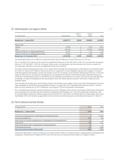 GeschÃ¤ftsbericht 2010 - Panalpina