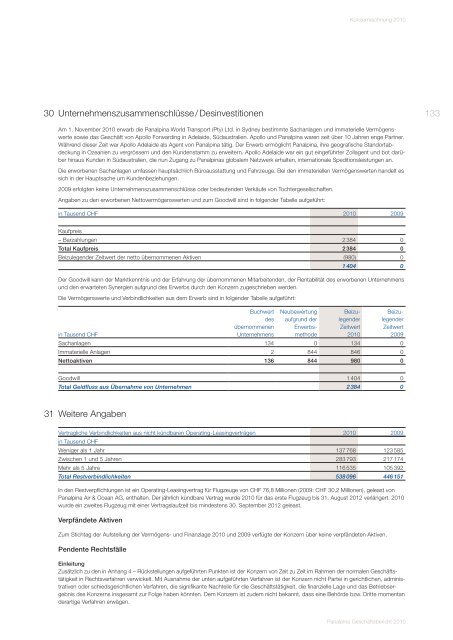 GeschÃ¤ftsbericht 2010 - Panalpina