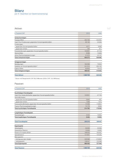 GeschÃ¤ftsbericht 2010 - Panalpina