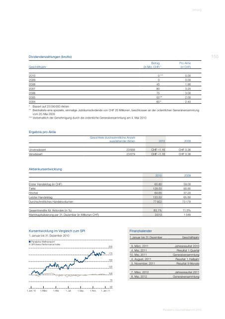 GeschÃ¤ftsbericht 2010 - Panalpina