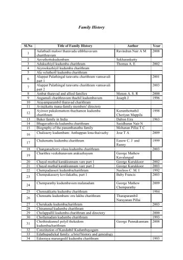 Family History - Kerala History