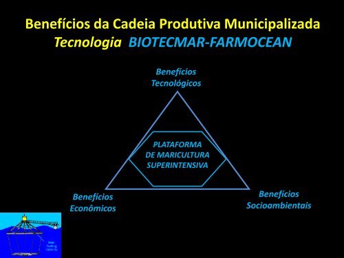 Biotecnologia Marinha Industrial: Parque de Plataformas de ...