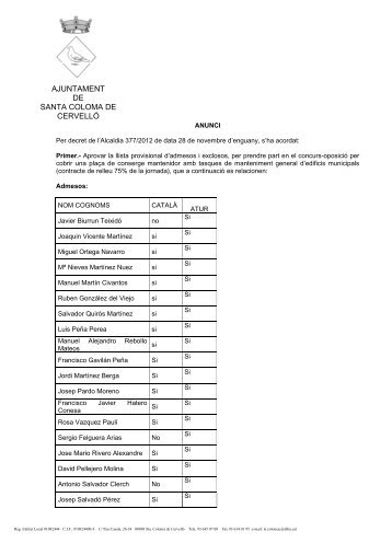 Llista provisional d'admesos i exclosos, per prendre part en el ...