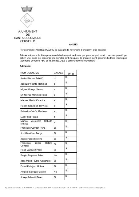 Llista provisional d'admesos i exclosos, per prendre part en el ...