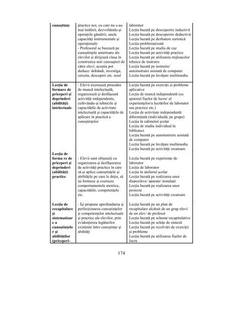 pedagogie pentru viitorii profesori - Universitatea din Craiova