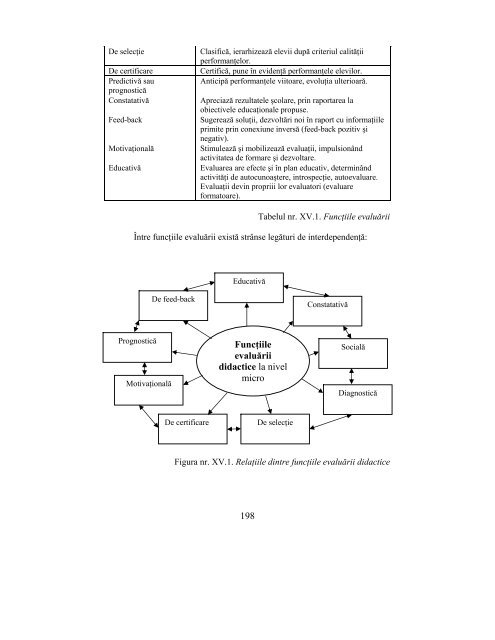 pedagogie pentru viitorii profesori - Universitatea din Craiova