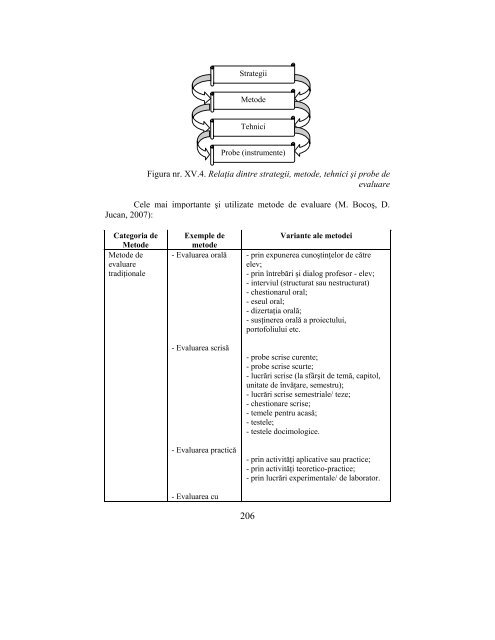 pedagogie pentru viitorii profesori - Universitatea din Craiova