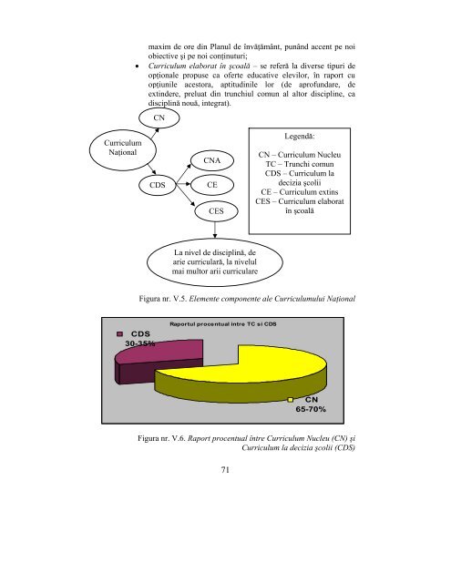 pedagogie pentru viitorii profesori - Universitatea din Craiova