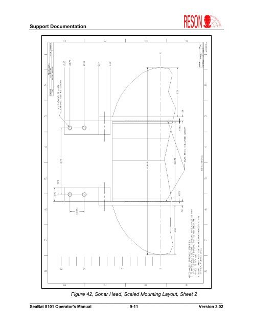 Reson Seabat 8101