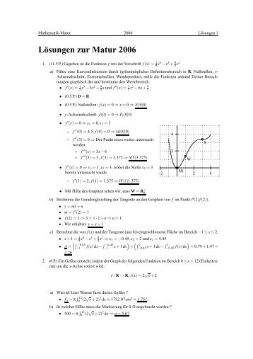 Lösungen zur Matur 2006 - Mathematik