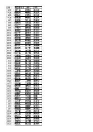 æ¥æå ±åèå§åä¸»æäººè¨æ9/28 1 å¨ä»æ¶µææ¾æµ©æ¥å æ·9/28 2 é¢æç¶¸ ...