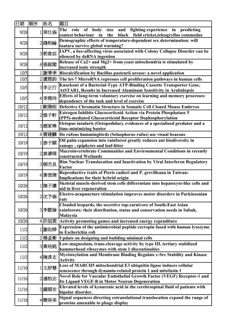 æ¥æå ±åèå§åä¸»æäººè¨æ9/28 1 å¨ä»æ¶µææ¾æµ©æ¥å æ·9/28 2 é¢æç¶¸ ...