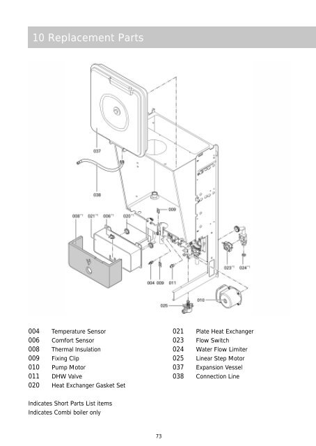 VITODENS 200 WB2A - Heatingspares247.com