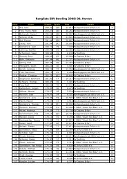 Schnittliste der Herren Saison 2008/2009 - Bowlinginfo.de
