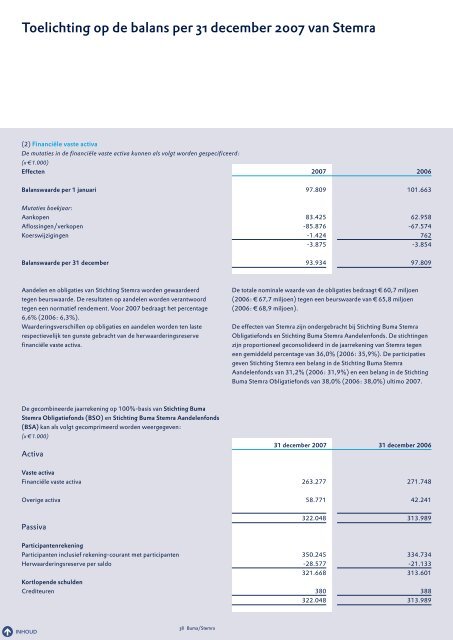 Financieel verslag - Buma/Stemra