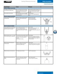 Bladder Accumulators Trouble Shooting Guide Operating ...