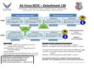 AFROTC Schedule - COAS - Howard University