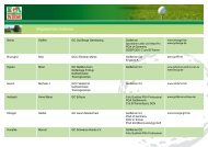 Mitgliederliste Golflehrer - PGA NRW