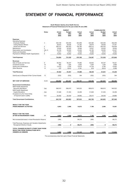 2001-02 Annual Report - Sydney Local Health District - NSW ...