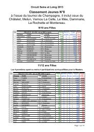 Classement NÂ°8 aprÃ¨s Champagne - Tournoi.fft.fr