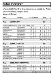19.05.2012 - LGV-RPS Jungseniorinnen 3. Liga - Golfpark Weiherhof