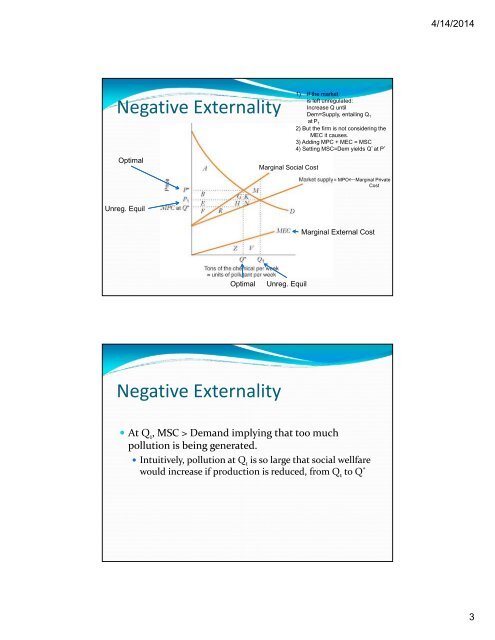 Chapter 17 Chapter 17 Externalities and Public Goods