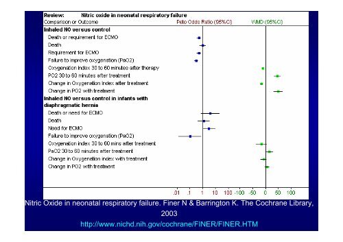 HipertensiÃ³n Pulmonar Persistente del ReciÃ©n Nacido