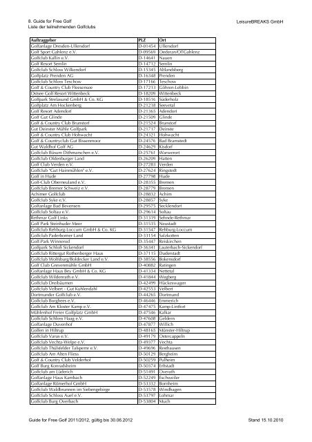 8. Guide for Free Golf Liste der teilnehmenden Golfclubs ...