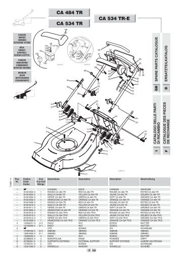 CA 534 TR CA 534 TR-E CA 484 TR