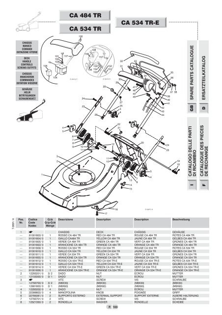 CA 534 TR CA 534 TR-E CA 484 TR