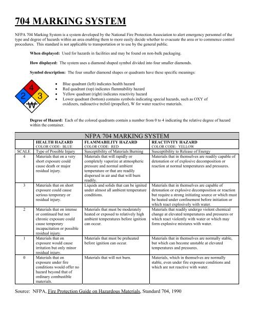 704 marking system - Missouri State Emergency Management Agency