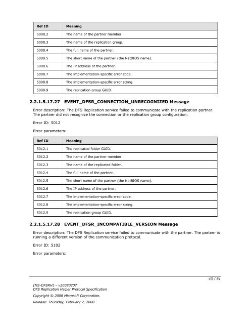 [MS-DFSRH]: DFS Replication Helper Protocol Specification