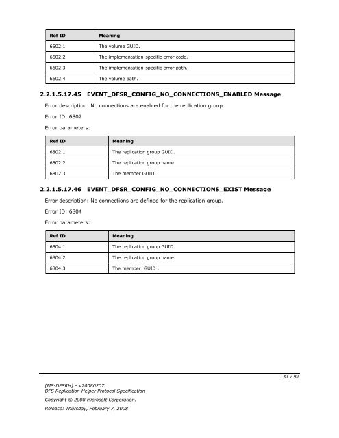 [MS-DFSRH]: DFS Replication Helper Protocol Specification